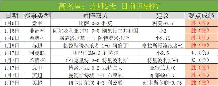 欧博,产品,ABG欧博,欧博官网,欧博品牌,欧博精彩,欧博娱乐
