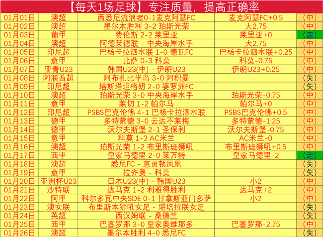 施羅德關鍵,戰力展現實,命中率非唯,欧博官网,欧博品牌,欧博精彩,欧博娱乐