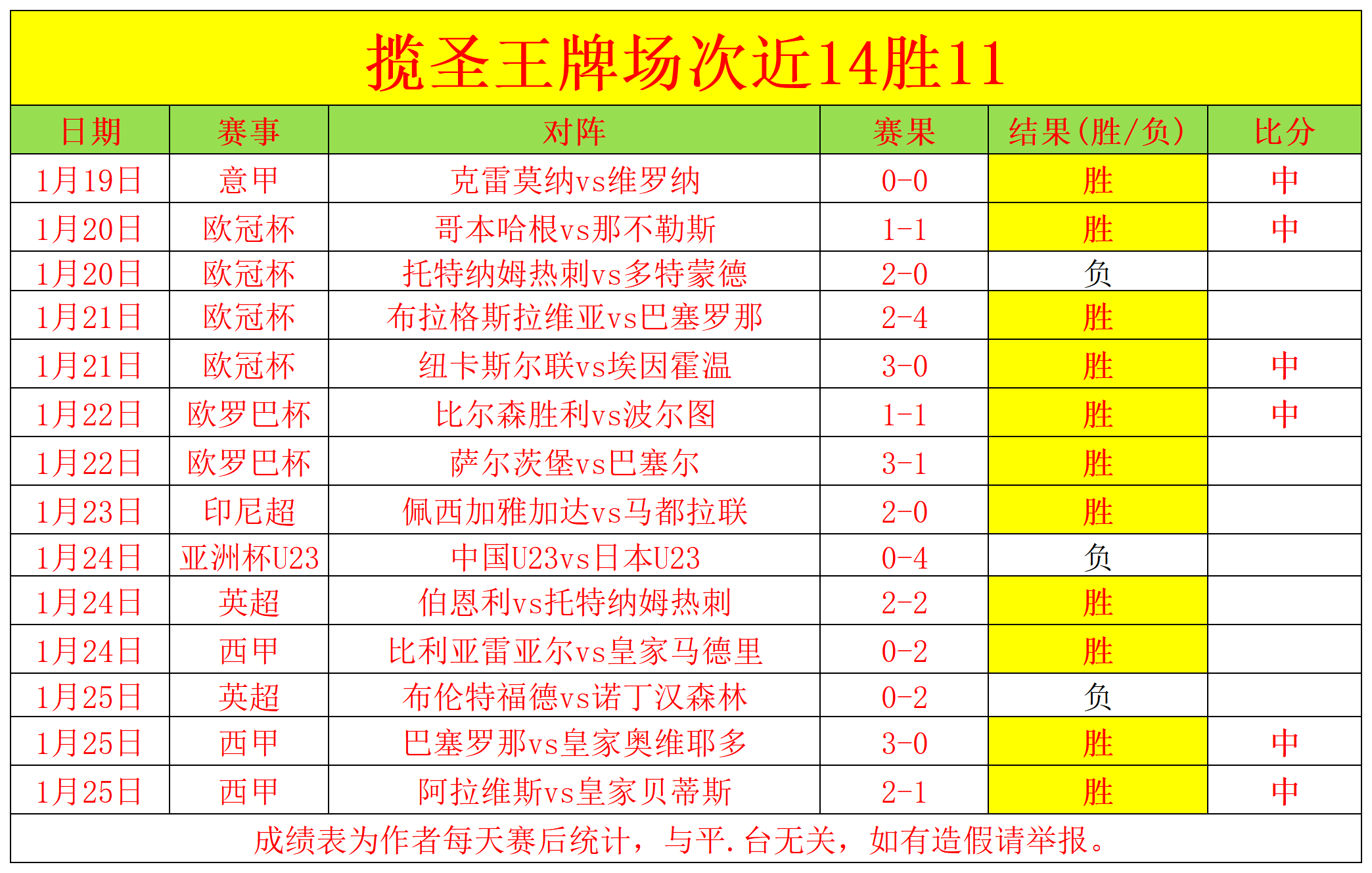 拜仁迎战奥,格斯堡,拜仁后防受,欧博官网,欧博品牌,欧博精彩,欧博娱乐