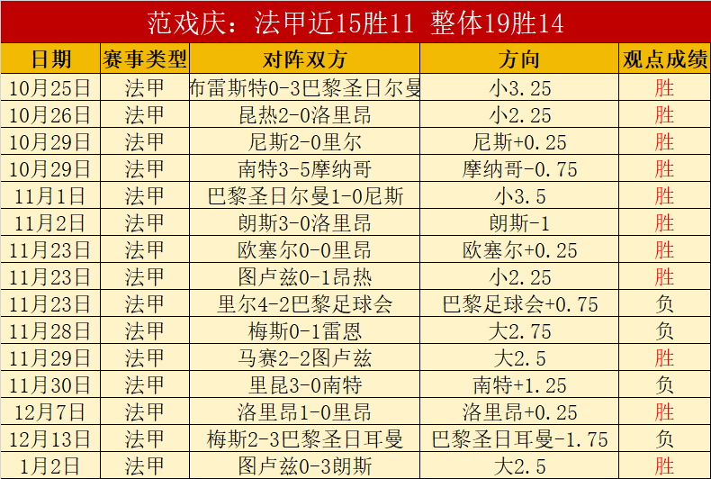 梅西有望退,役前回归诺,坎普,欧博官网,欧博品牌,欧博精彩,欧博娱乐