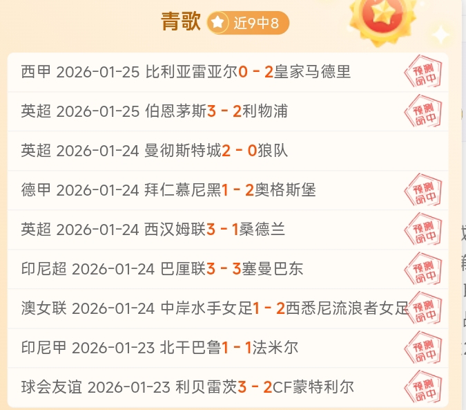 昨日,负分析,国王主场让,欧博官网,欧博品牌,欧博精彩,欧博娱乐