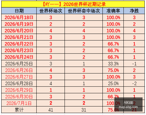 欧博,欧博官网新,动作落地引,ABG欧博官网,ABG欧博娱乐,ABG欧博在线,ABG欧博平台,ABG欧博服务