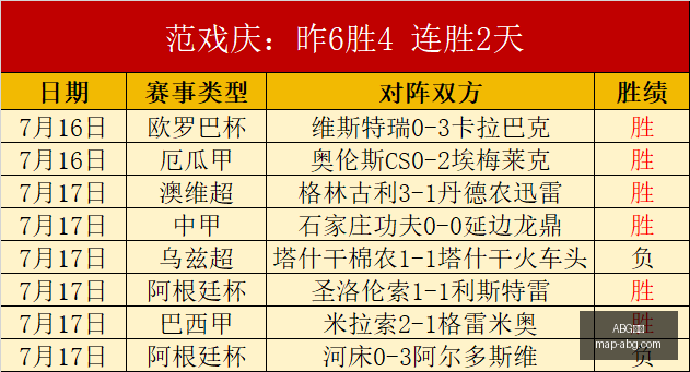 欧博,ABG欧博,ABG欧博官网,ABG欧博官网,ABG欧博娱乐,ABG欧博在线,ABG欧博平台,ABG欧博服务