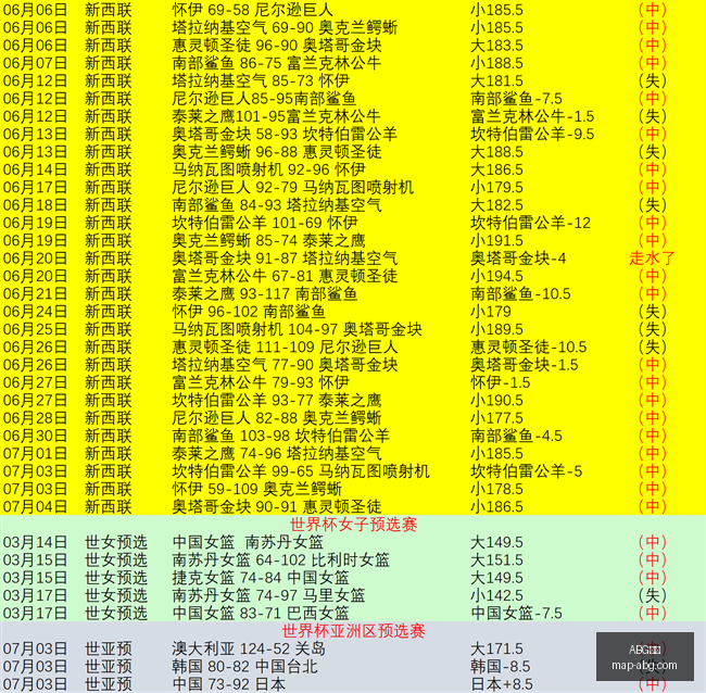 欧博,ABG欧博,ABG欧博官网,ABG欧博官网,ABG欧博娱乐,ABG欧博在线,ABG欧博平台,ABG欧博服务