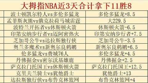 申花亚冠八强折戟，中超球队全部出局