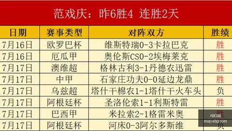 欧博 131424 0