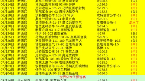 欧博 132133 5